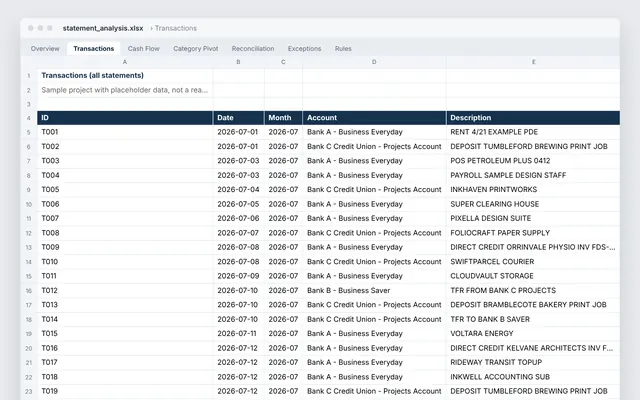Bank statements to one Excel workbook: crop of the real file