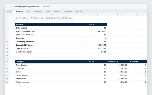 Inventory reorder tracker: crop of the real file
