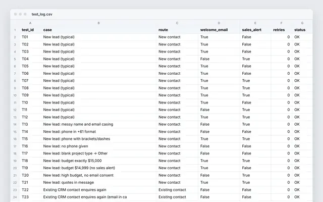 Make scenario: web form to CRM with retries: crop of the real file
