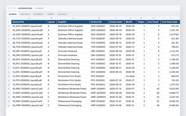 Supplier PDF invoices to Excel: crop of the real file
