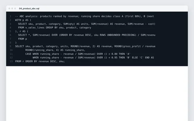 SQL reporting pack on a shop database: crop of the real file