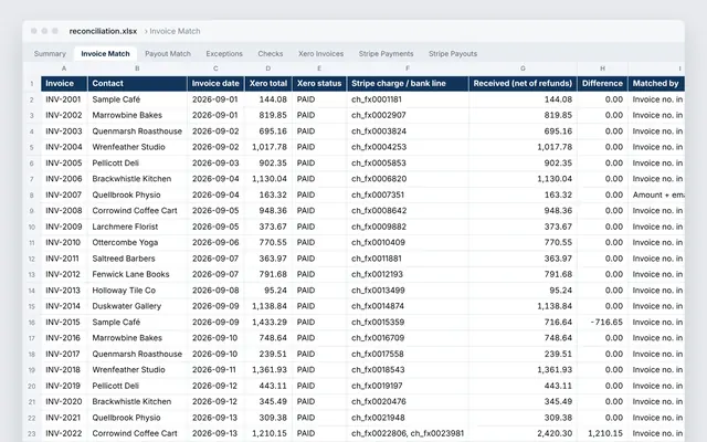 Stripe, Xero and bank three-way reconciliation: crop of the real file